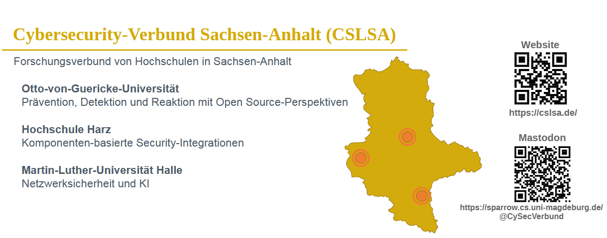 Überschrift CyberSecurity-Verbund Sachsen Anhalt (CSLSA), Forschungsverbund von Hochschulen in Sachsen-Anhalt, Otto-von-Guericke-Universität Prävention, Detektion und Reaktion mit Open Source-Perspektiven, Hochschule Harz Komponenten-basierte Security-Integrationen, Martin-Luther-Universität Halle Netzwerksicherheit und KI; rechts Landkarte Sachsen-Anhalt wo die drei Hochschulstandorte makiert sind