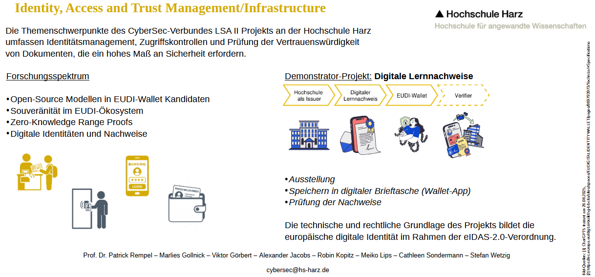 Identity, Access and Trust Management/Infrastructure, Die Themenschwerpunkte des CyberSec-Verbundes LSA II Projekts an der Hochschule Harz umfassen Identitätsmanagement, Zugriffskontrollen und Prüfung der Vertrauenswürdigkeit von Dokumenten, die ein hohes Maß an Sicherheit erfordern. 